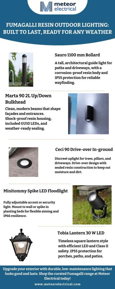 Applications and Specification Tips