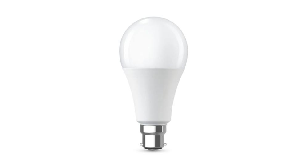 Bathroom Globe Lighting Guide