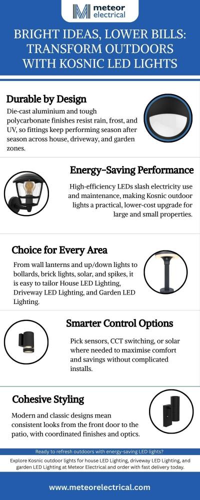 Benefits of Energy-Saving led