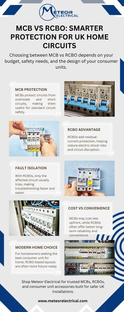 Best Consumer Unit for Home