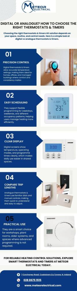 Best Use Cases for Homes and Facilities