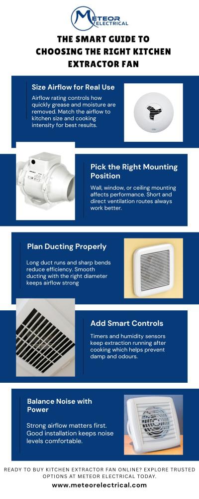 Buy Kitchen Extractor Fan Online