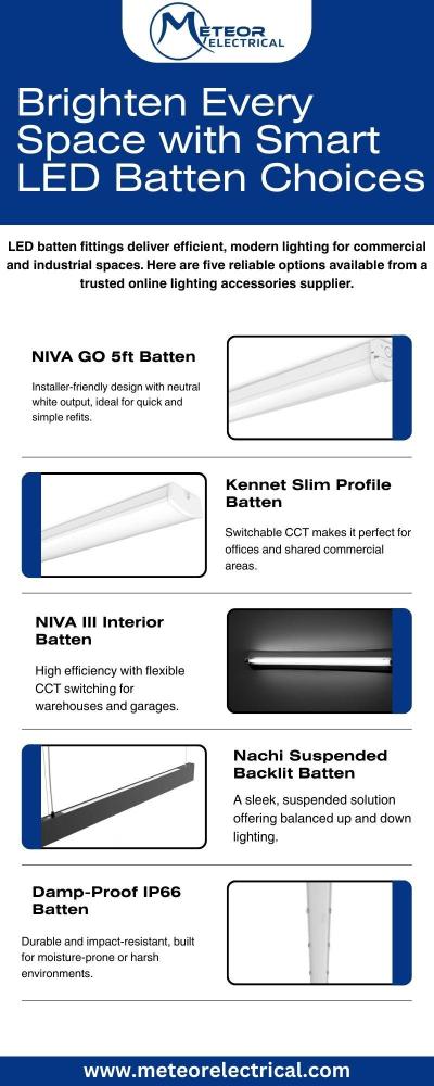 Buy LED Batten Fittings