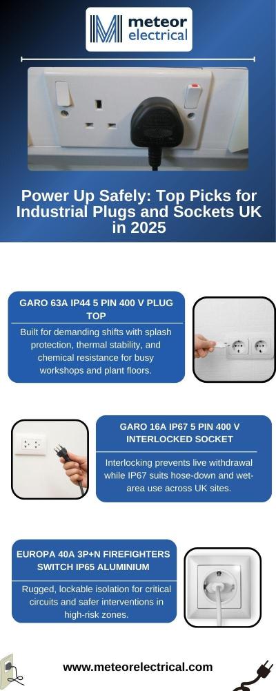 Choosing Heavy Duty Plugs and Sockets That Last