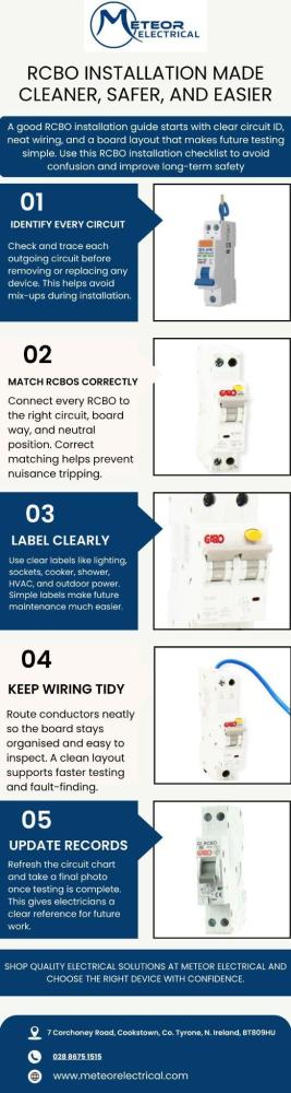 Choosing the Right RCBO for the Job
