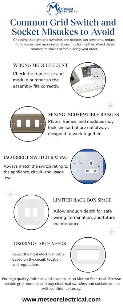 Common Grid Switch and Socket Spec