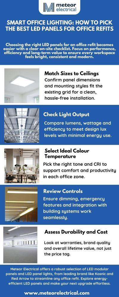 Common Mistakes to Avoid on Site