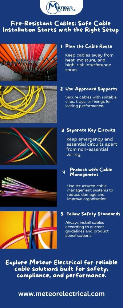 Complete Fire‑Resistant Cable Buying Guide