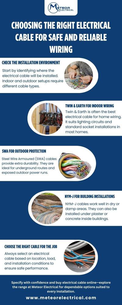 Electrical Cable Buy Online