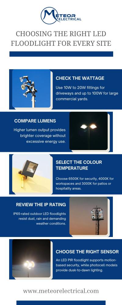 Floodlight Installation Best Practices