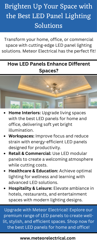 Future of Modern Lighting