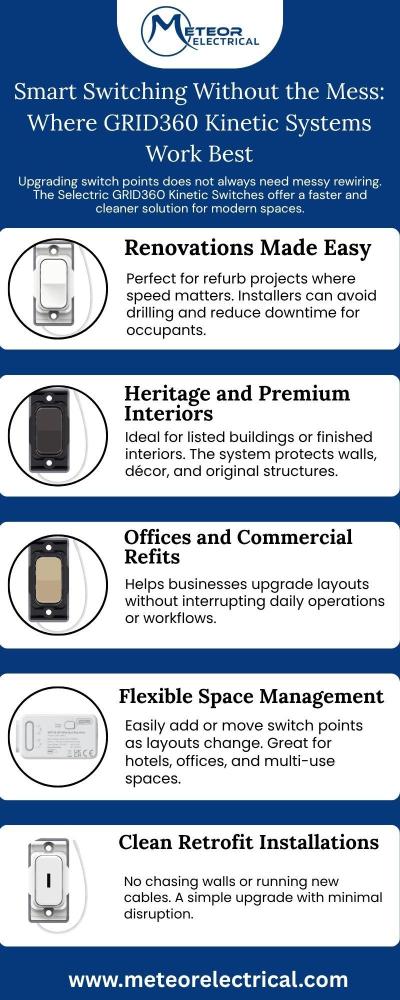 GRID360 Kinetic System