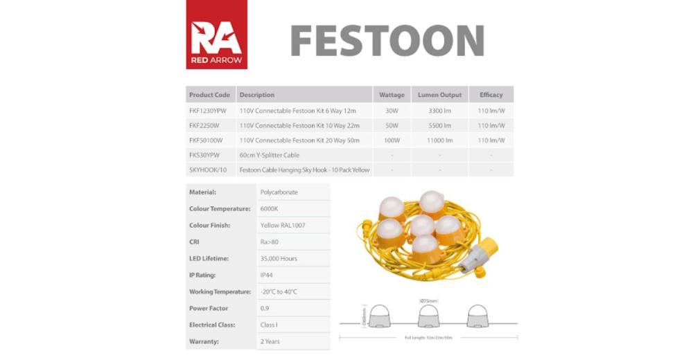 Get Your Site Lighting Right with Reliable