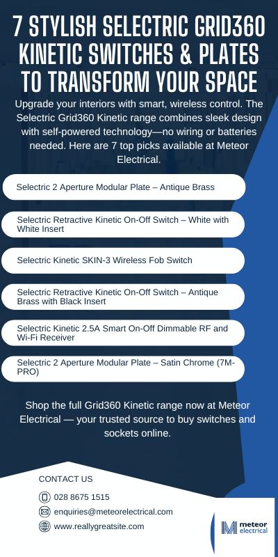 Grid360 Kinetic a Favourite in Modern Homes
