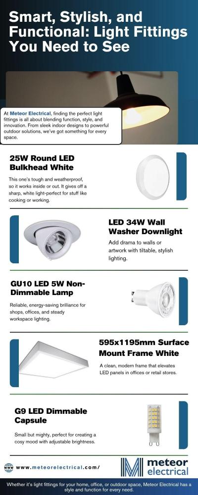 How to Pick the Right Light Fittings