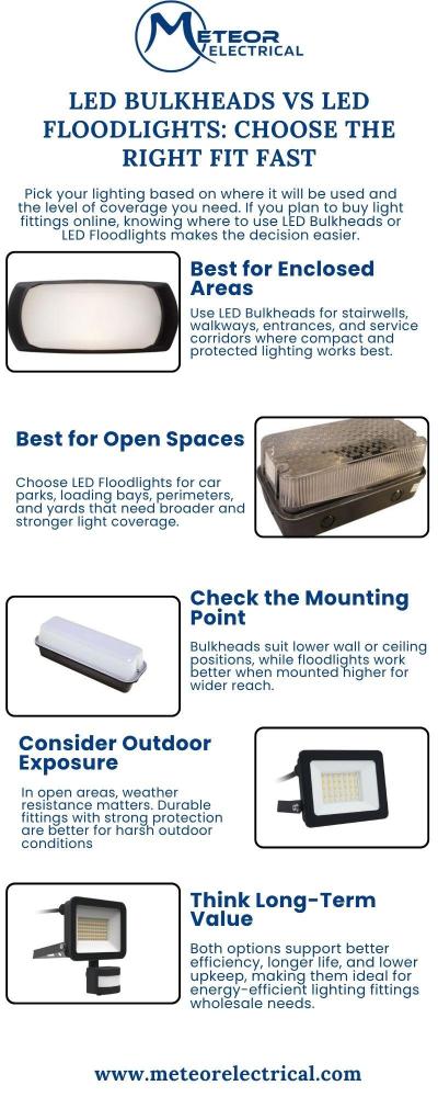 IP-Rating and Lumen Planning for Outdoor Lighting