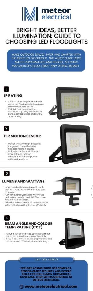 Kosnic Rhine LED Floodlights