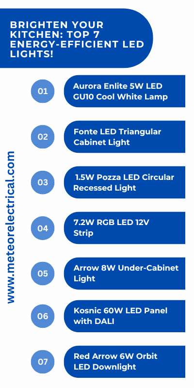 Meteor Electrical