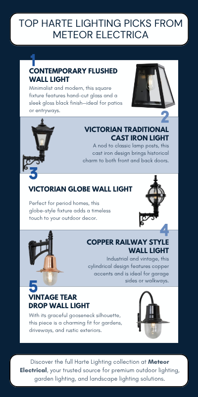 Outdoor Lighting Setup Tips