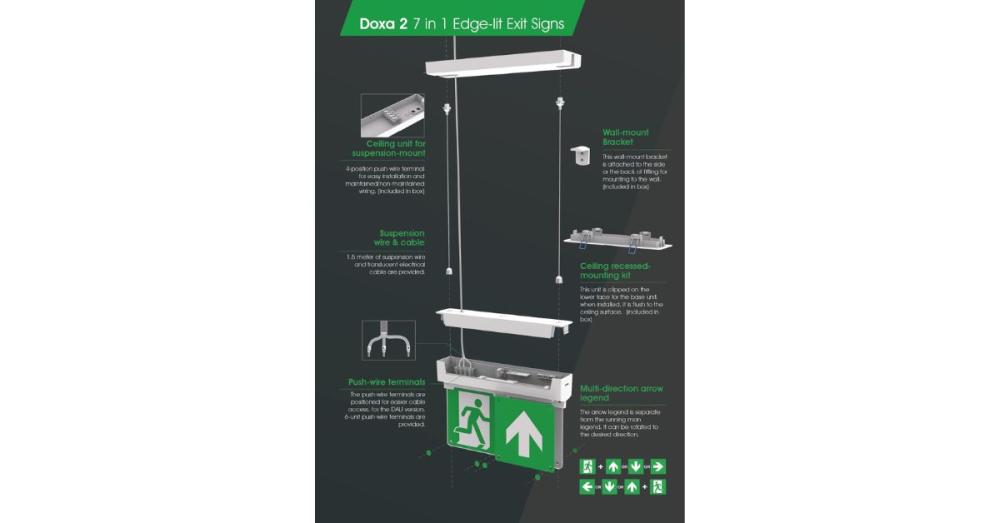 Right LED Emergency Lighting for Your Building