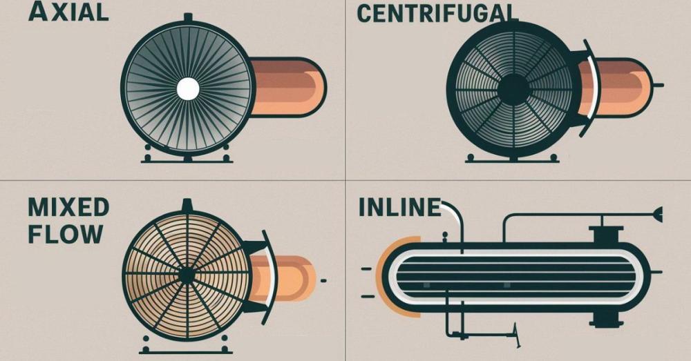 Types of Extractor Fans
