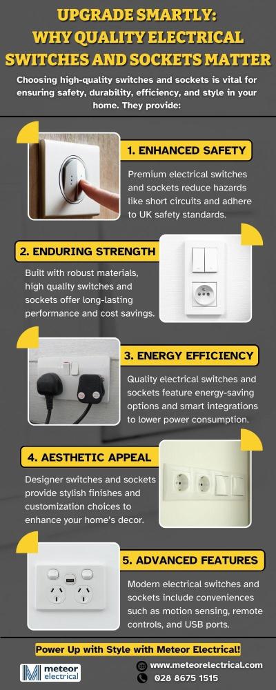 USB charging ports