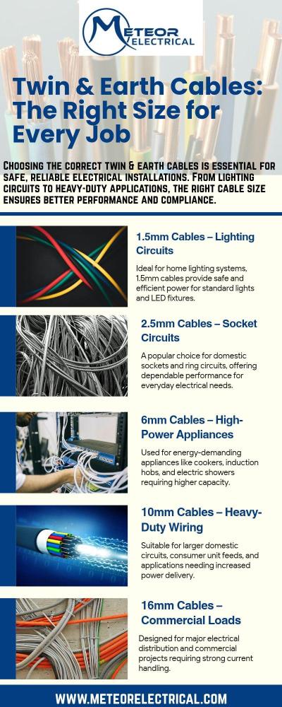 Voltage Drop Basics & Amp Rating Factors