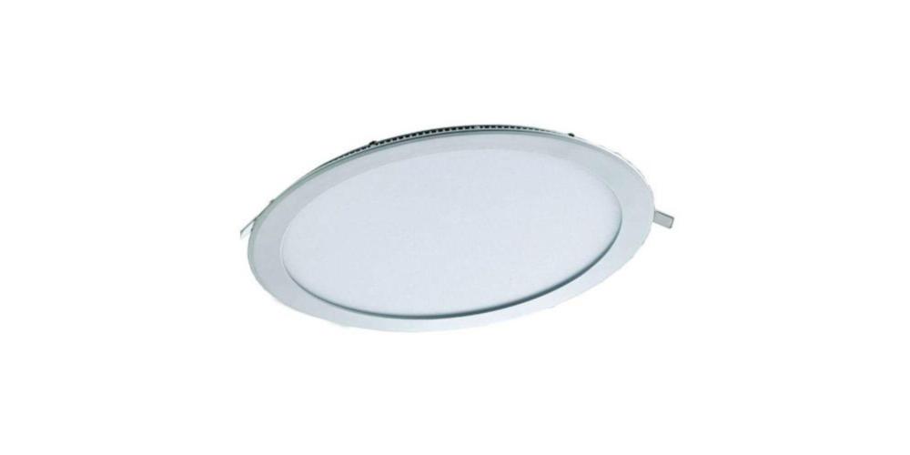 What Are LED Panels
