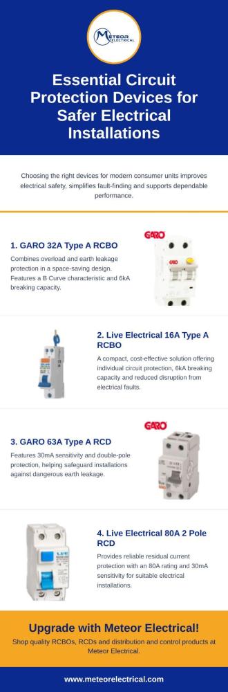 circuit protection devices