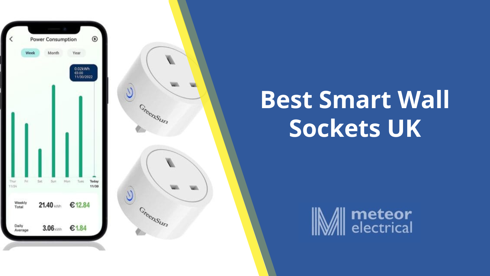 Best Smart Wall Sockets UK