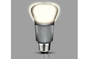 LED Bulbs 101 : Electricity Cost, Savings, and More.