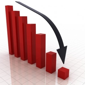 China to hit Speed-Bump