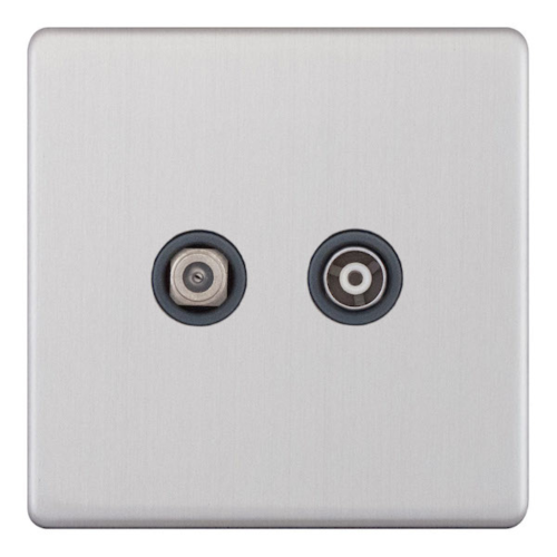Selectric 1G F-Type Satellite Socket & TV/FM ﻿Coaxial/Aerial Socket Grey Inserts