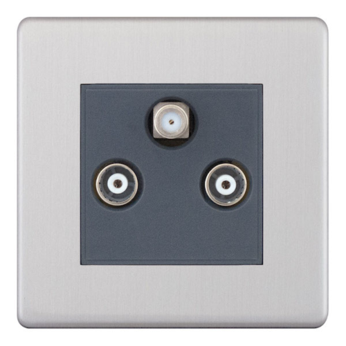 Selectric 1G F-Type Satellite 2G TV/FM ﻿Coaxial/Aerial Grey Inserts