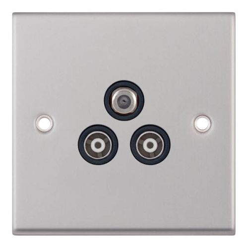 Selectric 1 Gang F-Type Satellite Socket + 2 Gang TV/FM ﻿Coaxial/Aerial Socket Isolated