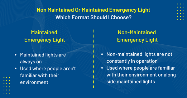 https://www.meteorelectrical.com/media/wysiwyg/Meteor_Electrical_-_Non_Maintained_vs_Maintained_Emergency_Light.png