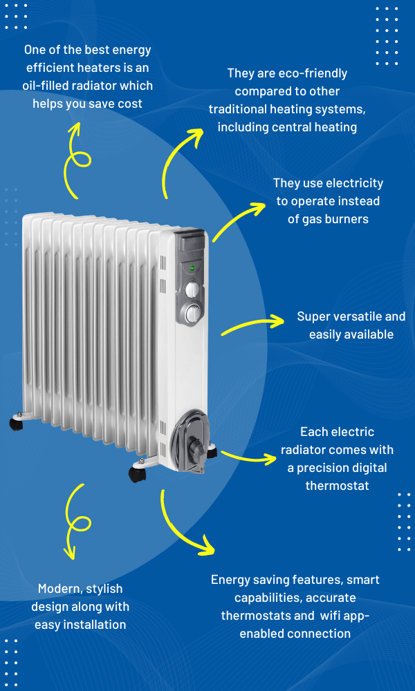 Most energy best sale efficient heating