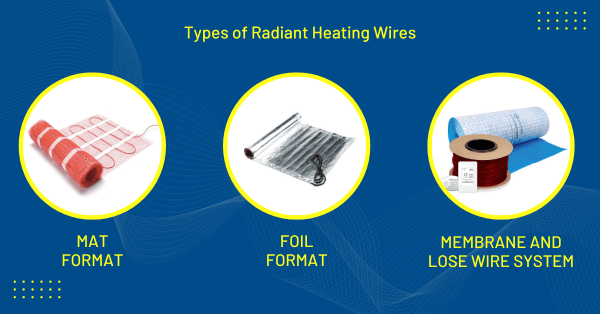 Radiant Heating: How It Works And Benefits | Meteor Electrical | Meteor  Electical