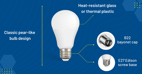 Gls lamp outlet