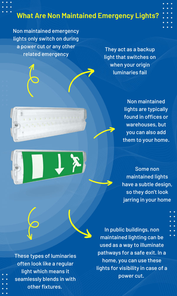 When is emergency lighting used?