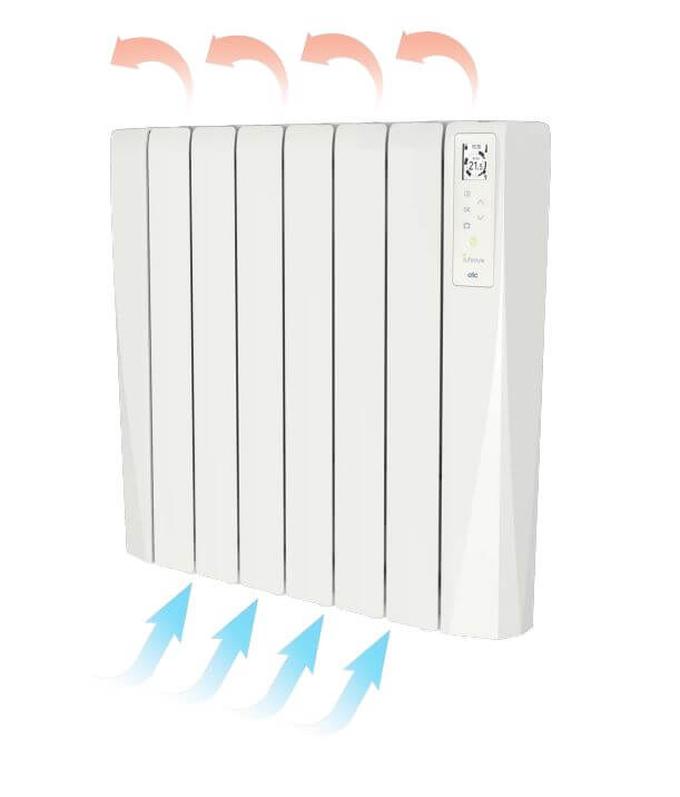 Wall Mounted Electric Radiator with Wifi 