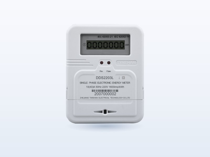 Meters